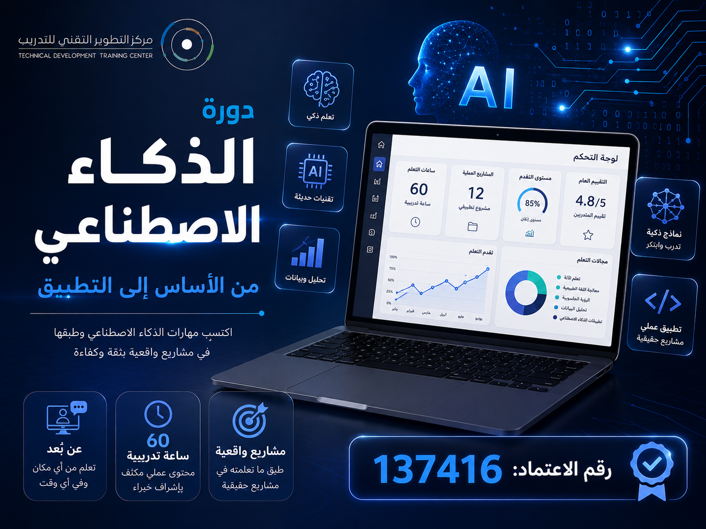 الذكاء الإصطناعي
